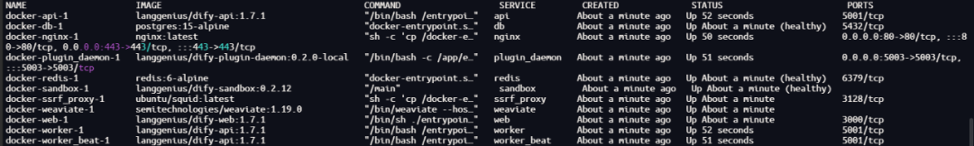 Installing Dify on Linux (Docker | Offline Image Resources Included)
