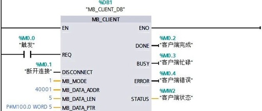 Modbus TCP Communication Between Siemens 1200 PLC and Inovance Made Easy!