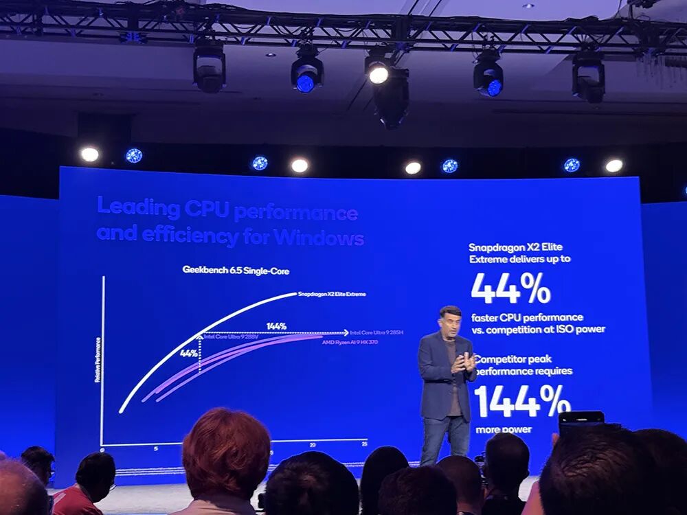 Qualcomm's Most Powerful AI Chip Ever: NPU Performance Soars to 80 TOPS