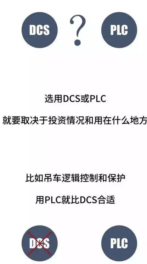 Understanding the Differences Between DCS, PLC, and FCS Control Systems Through Comics