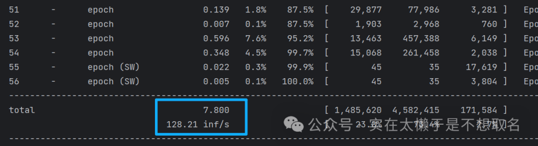 Quick Evaluation of Deep Learning Models on the STM32N6 MCU