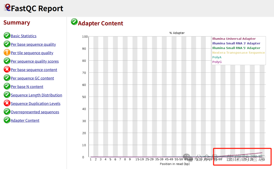 Upstream Linux Analysis of RNA-seq (Part 3) Data Cleaning with Trim Galore