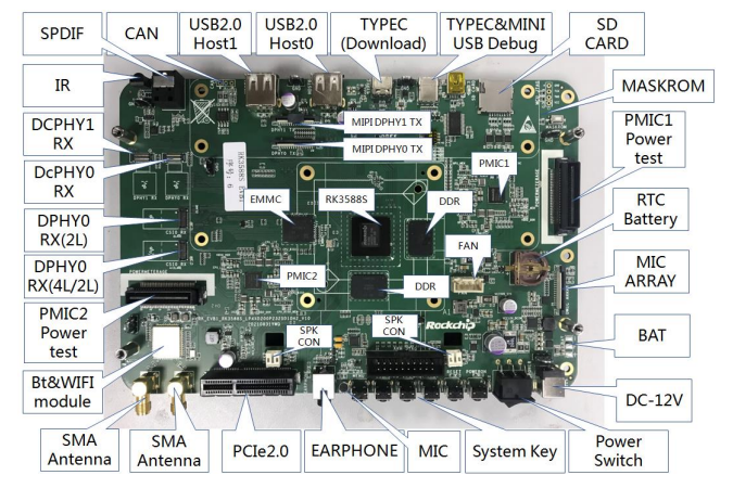 Rockchip Launches Flagship Chip RK3588