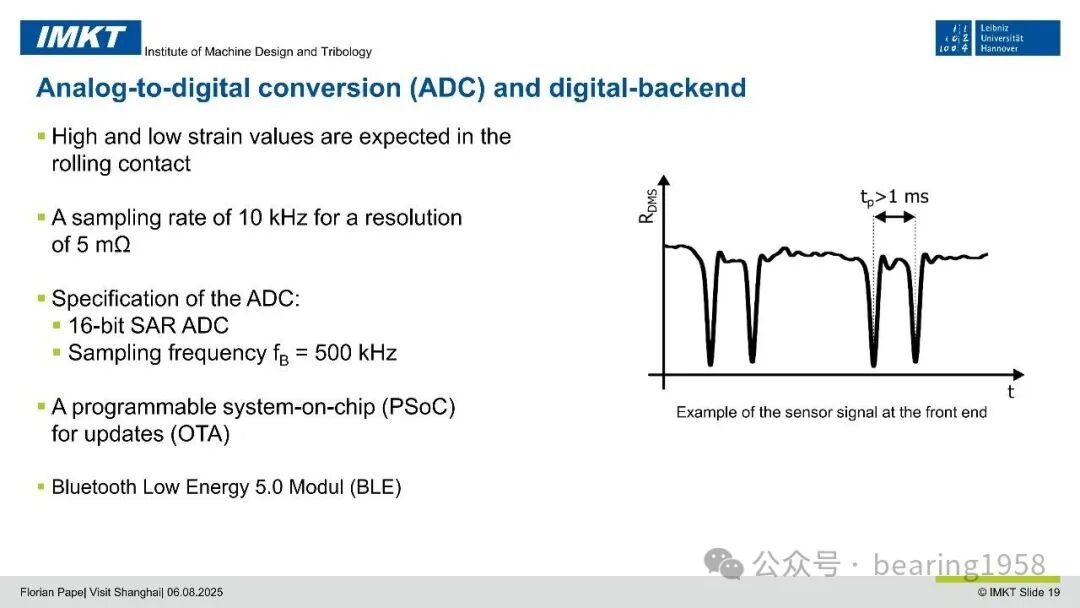 PVD Sputtered Thin Film Sensors: Integrated into Rolling Bearings for Condition Monitoring
