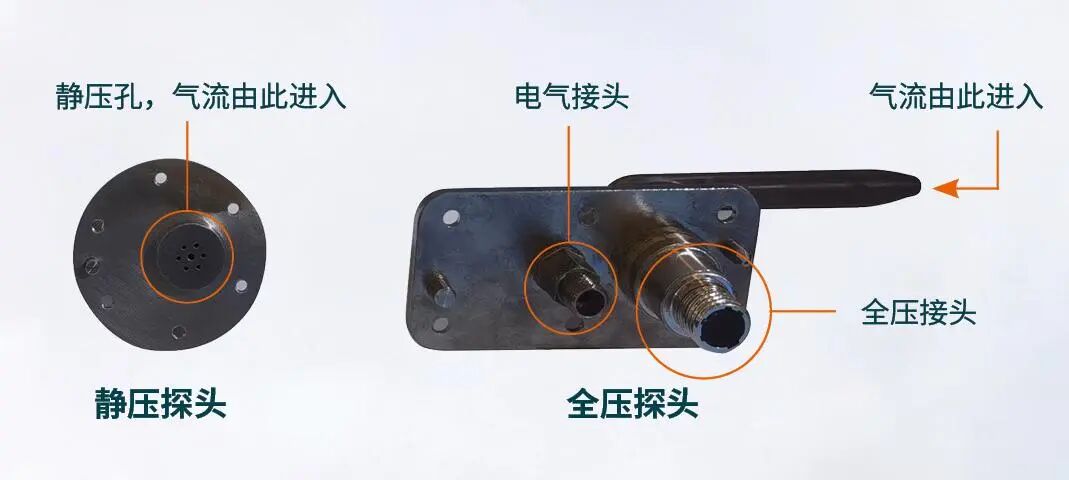 Understanding the Aircraft's "Sensor"