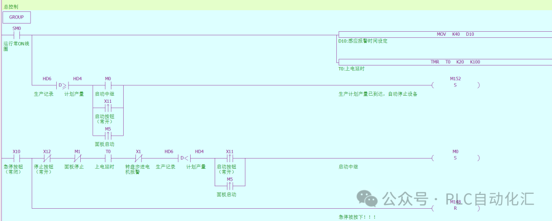 Practical Case: Xinjie PLC Controls a 6-Station Rotary Table Automatic Drilling and Tapping System (Source Code Attached at the End)