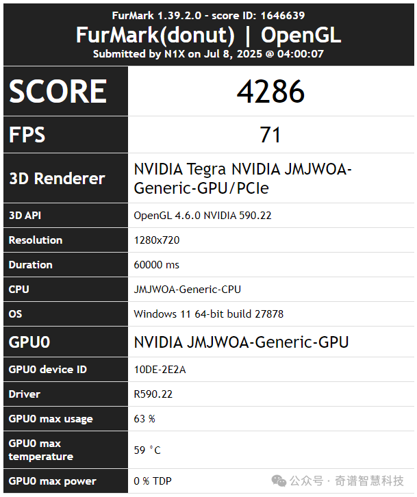 NVIDIA N1X SoC Reappears in FurMark, Showcasing Performance on Windows 11