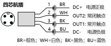 RF Admittance Adaptive Level Sensor Series