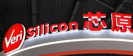 What Will Happen to RISC-V After Chipone's Acquisition by Chipright?