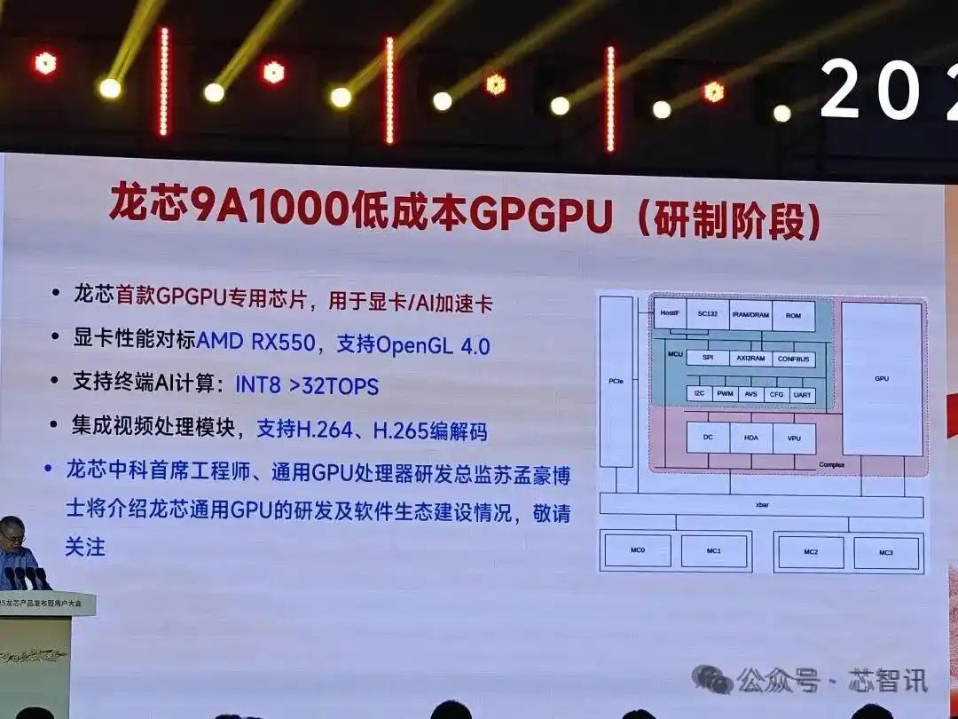 Loongson Technology: First GPGPU Chip Development Completed, Tape-out Scheduled for Q3
