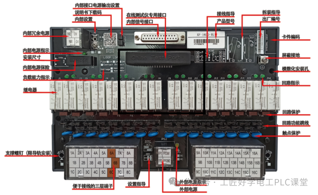 A Comprehensive Beginner's Guide to PLC: From Zero to One