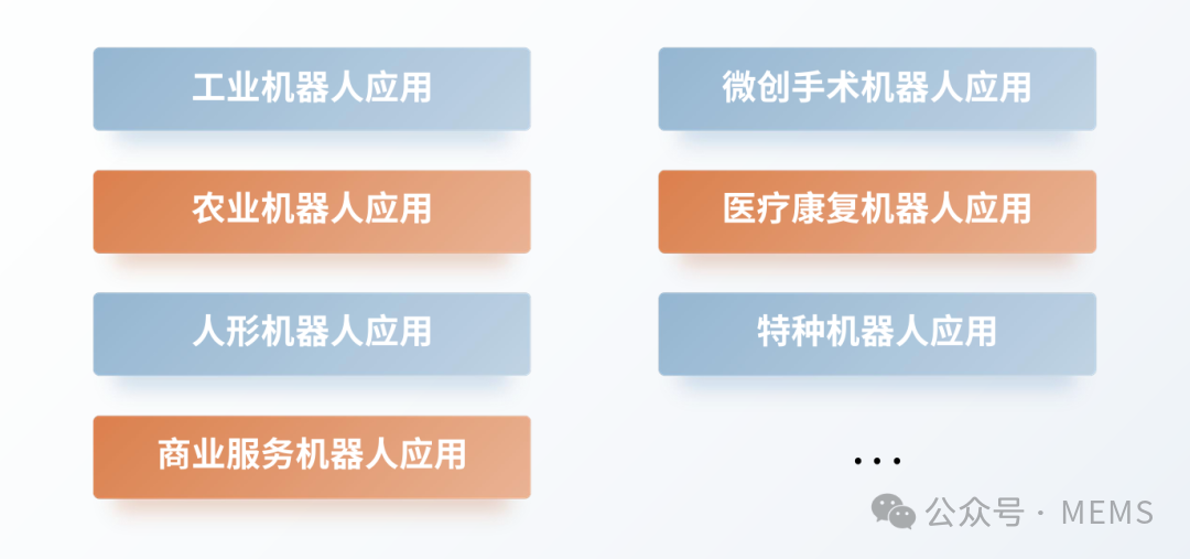 Huiwen Technology: Smart Gas Sensors Empower Multi-Scenario Intelligent Environmental Monitoring Robots