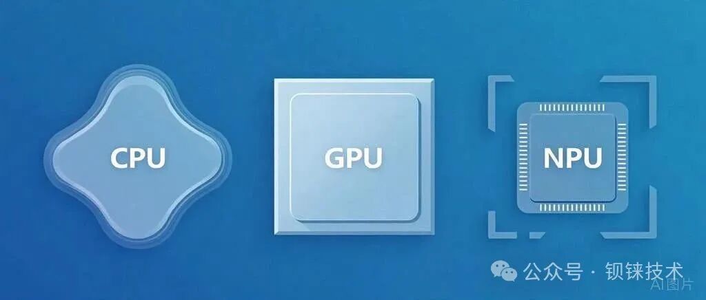Understanding the Differences Between CPU, GPU, and NPU