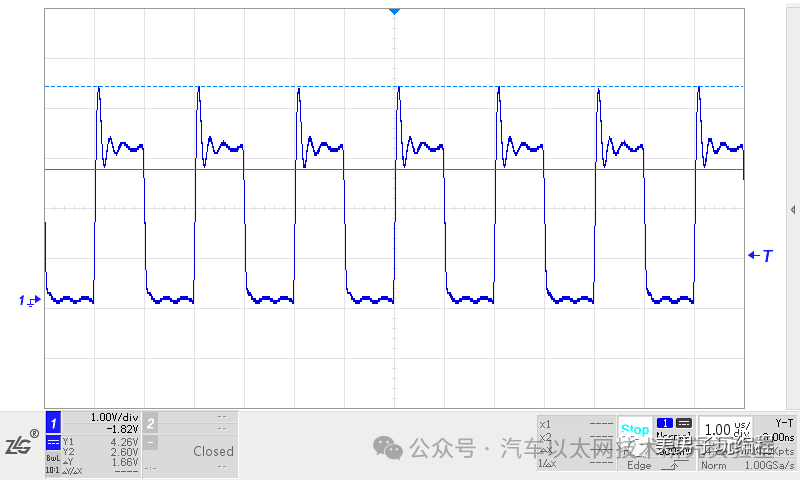 Why Terminal Resistors are Necessary in CAN Bus Networks