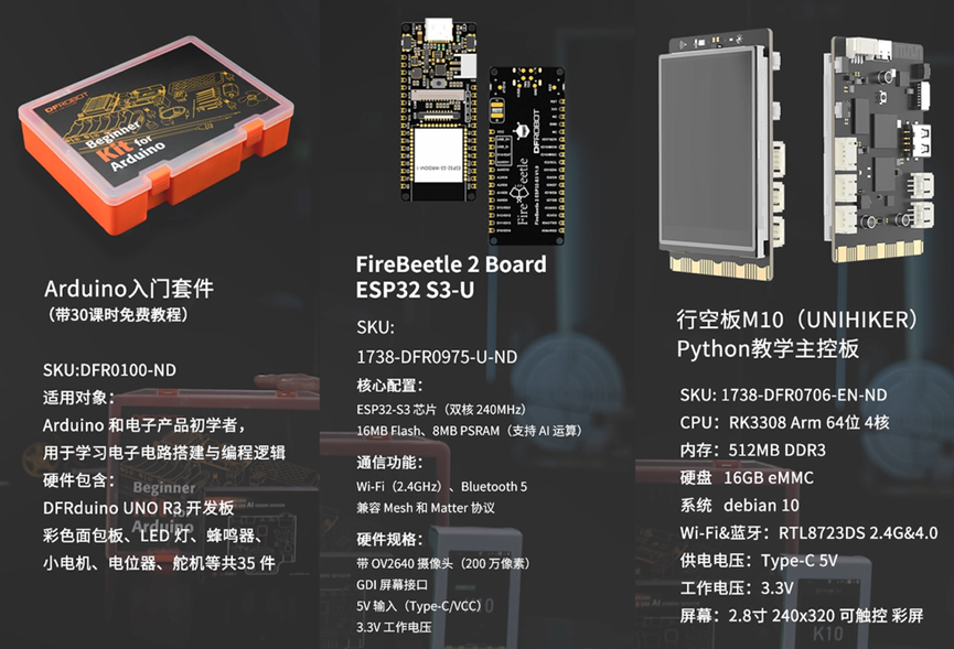Easily Complete AI Environmental Sensing System Development with This Development Board Tool!