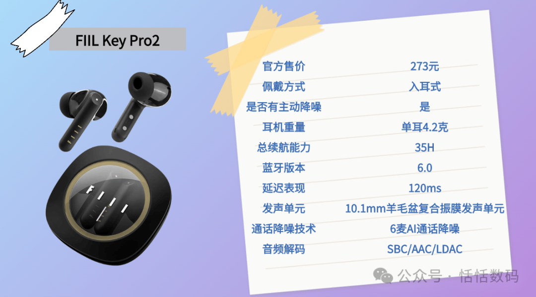 Which Bluetooth Headphones Are the Most Practical? Top 10 Rankings of Semi-In-Ear Models
