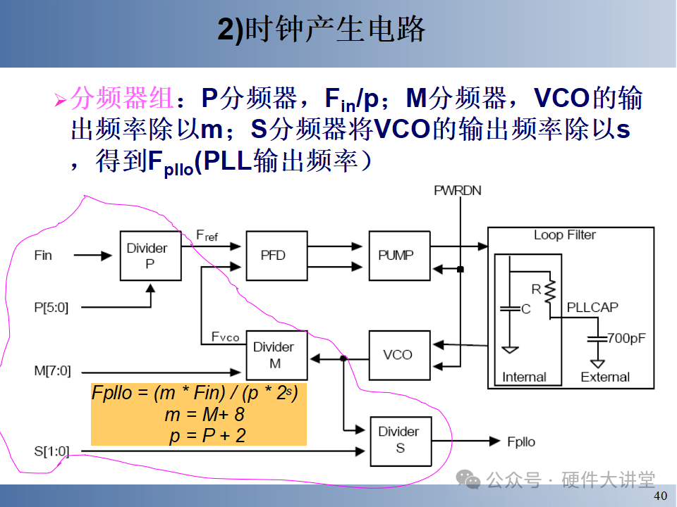 Embedded System Hardware and Low-Level Driver Design - 146 Pages
