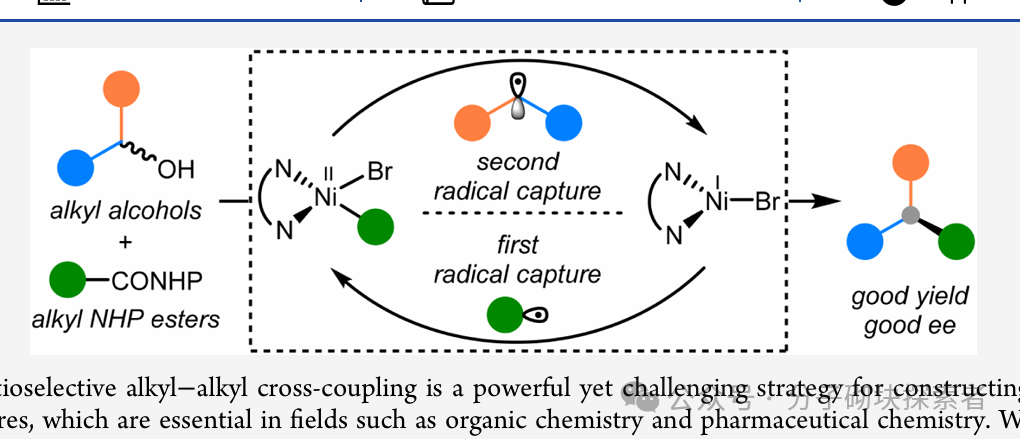 Synergistic Construction of Chiral Carbon Centers via Photocatalytic Nickel Catalysis