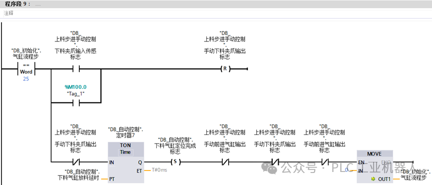 Automated Control Program Development in PLC Programming Framework