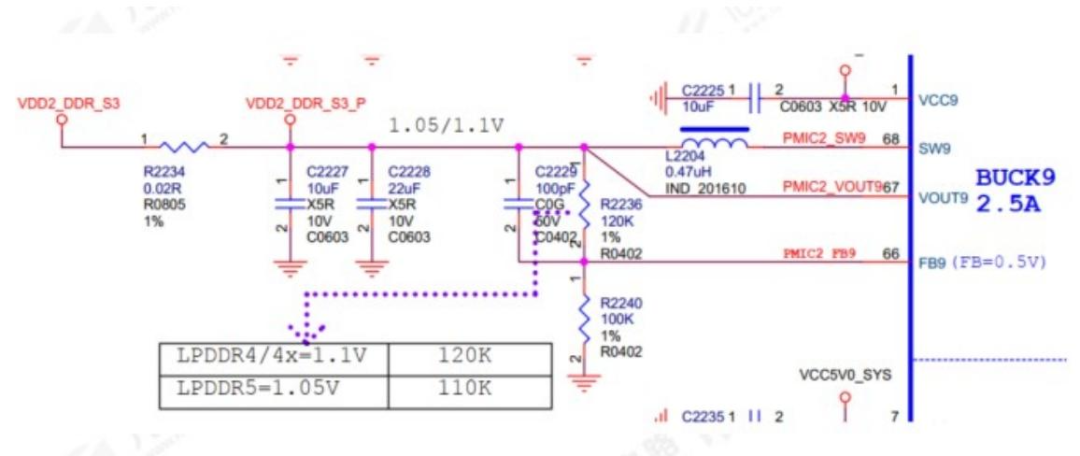 Comprehensive Guide to RK3588 DDR Circuit PCB Design: From Schematic to Mass Production