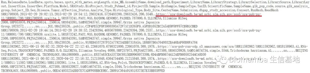 Amplicon Analysis (Part 1): Installation and Data Acquisition of QIIME2