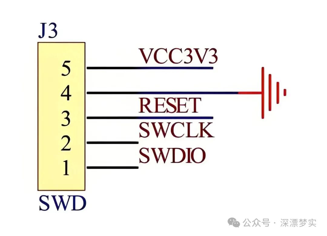 Learning Integrated Circuits: What is SWD Serial Wire Debugging