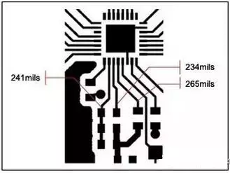 Essential PCB Layout Traps You Must Know!