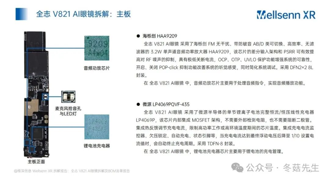 Disassembly and BOM Cost Report of AI Glasses: Allwinner V821 AI Glasses from Huaqiangbei