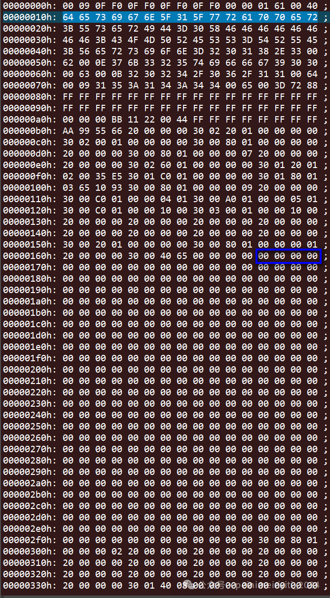 Decoding the Contents of FPGA Bitstreams