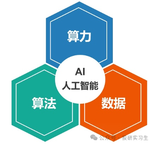 AI Mobile Series 2 | The Evolution of SoC: NPU