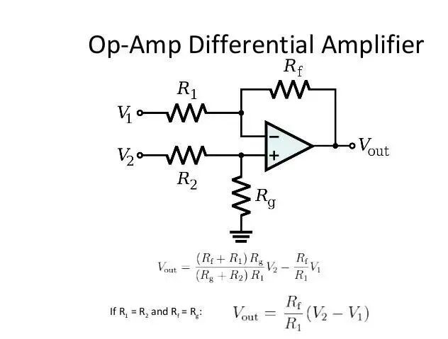 Principles and Methods of Interference Resistance in Microcontroller Systems