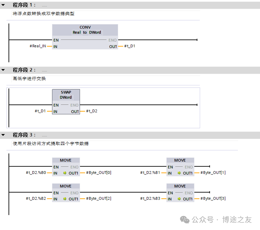 Four Methods to Convert REAL Data Type to Byte Array in Siemens TIA Portal PLC