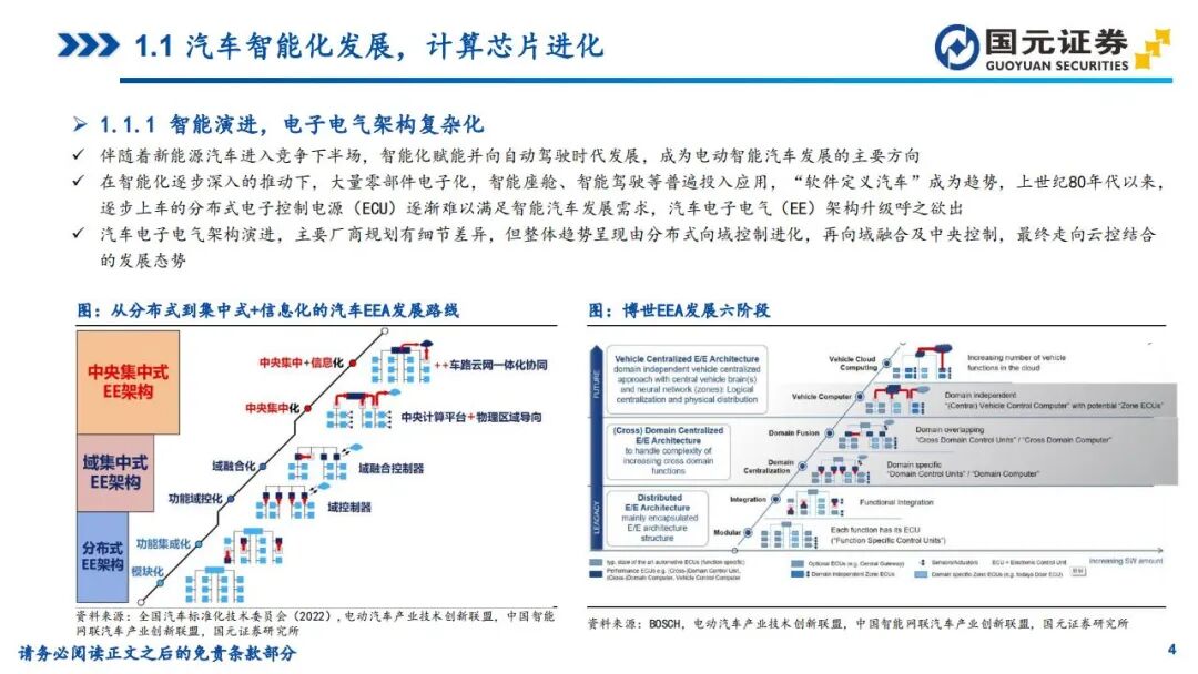 In-Depth Report on Automotive SoC Chips: Tesla, Xpeng, NIO, Li Auto, and Zeekr (Smart Cockpit + Autonomous Driving)