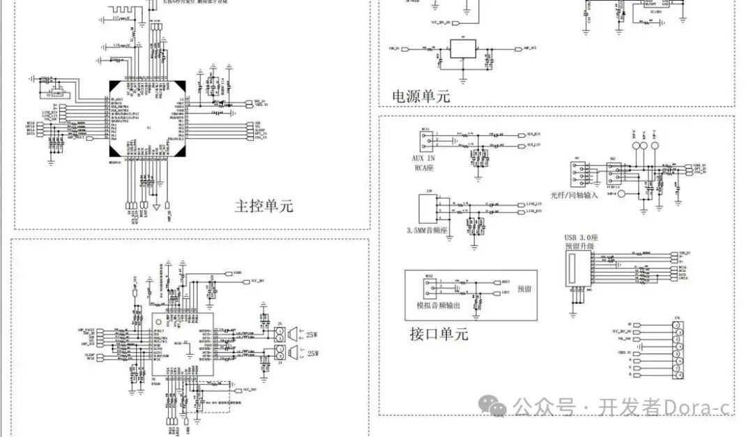 Bluetooth Audio Software Development: A Beginner's Guide to Getting Started and Advancing