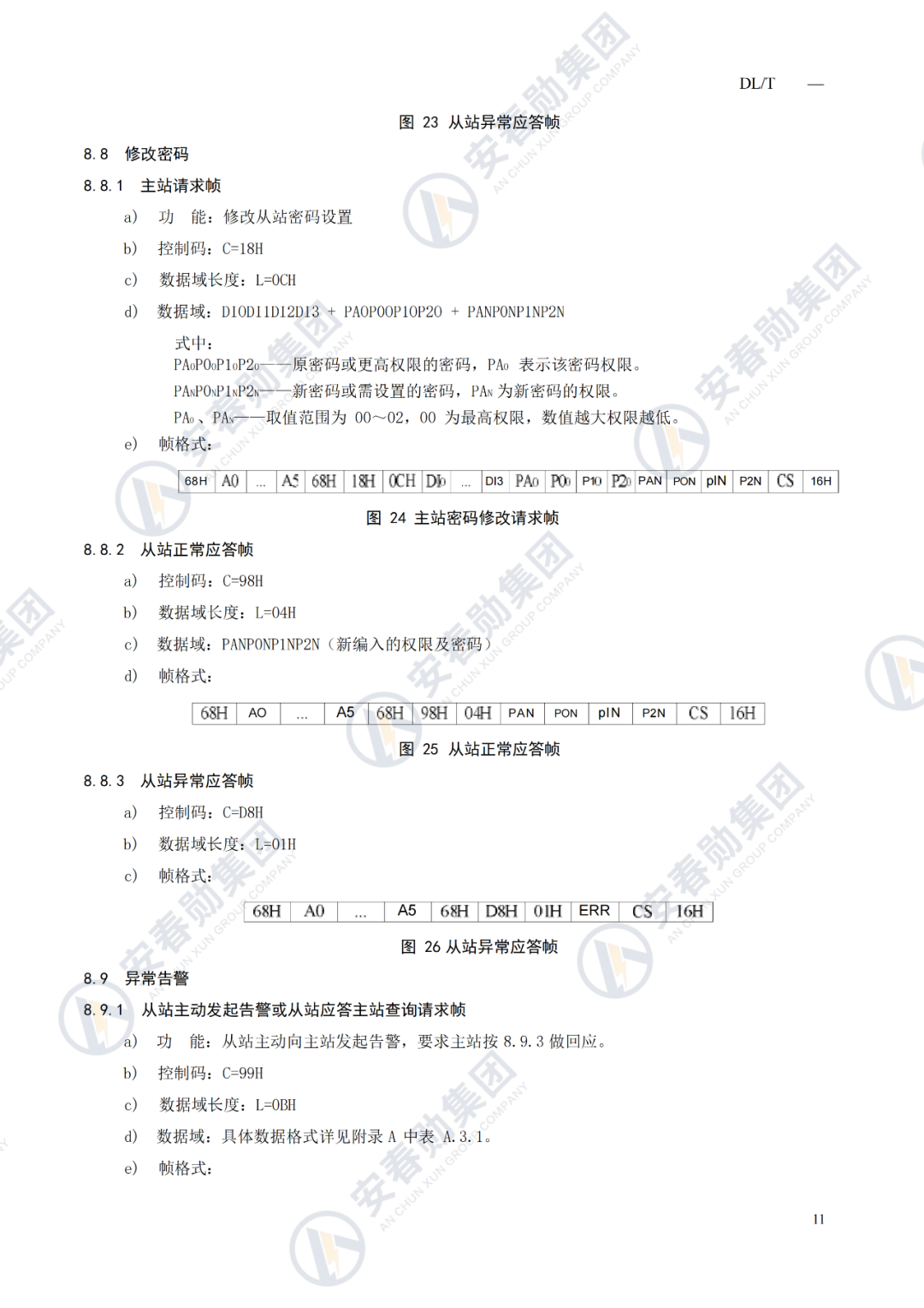 Detailed Explanation of the IoT 485 Interface Operation Process and Technical Specifications