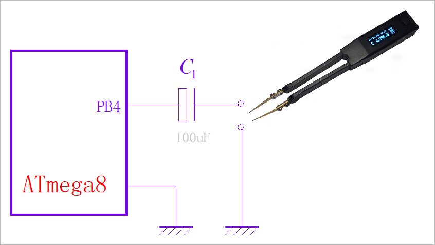 Input and Output Impedance of Microcontroller Ports