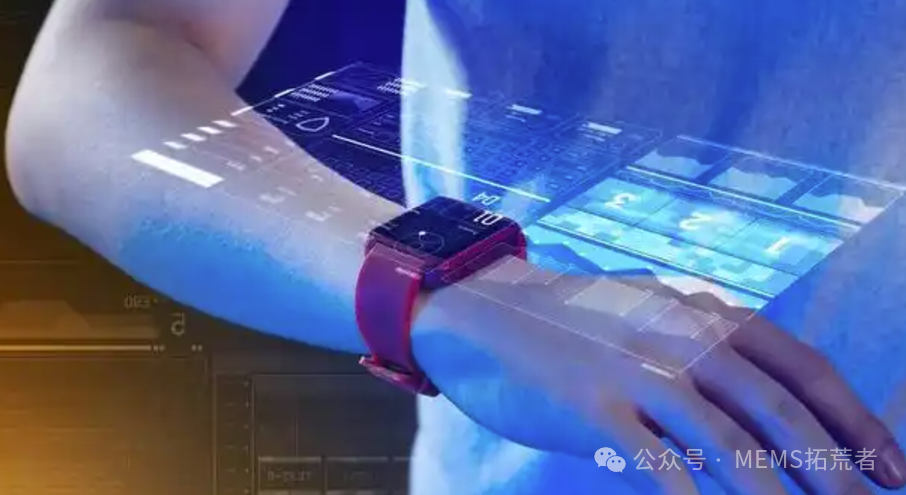 The Flexible Sensing Revolution: The Rise and Future Landscape of China's Flexible Sensor CDMO Industry