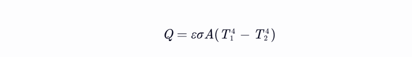 MATLAB | Improved Numerical-Analytical Method for PCB Thermal Modeling Considering Radiative Heat Transfer and Component Temperature Calculation