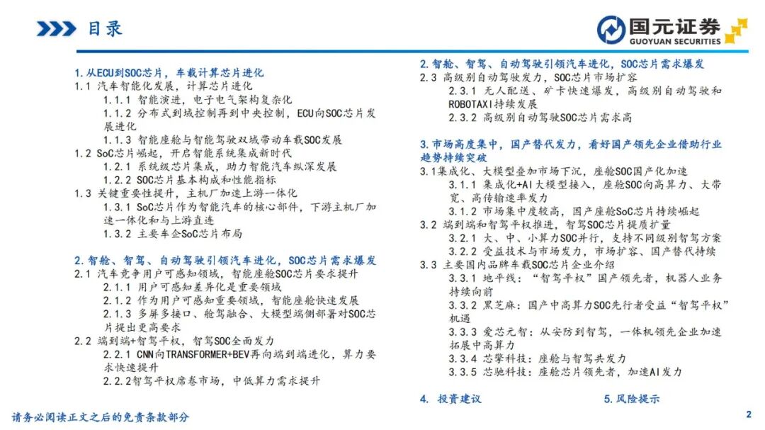 In-Depth Report on Automotive SoC Chips (2025)