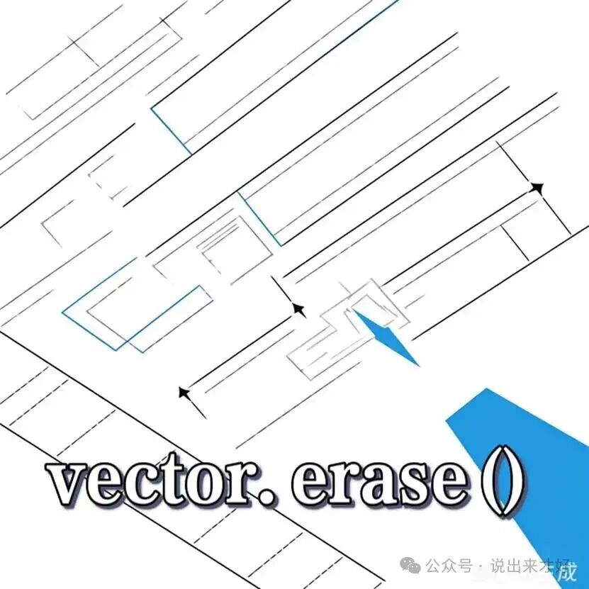 In-Depth Analysis of C++ Containers: The Ultimate Comparison and Practical Guide for Vector and List