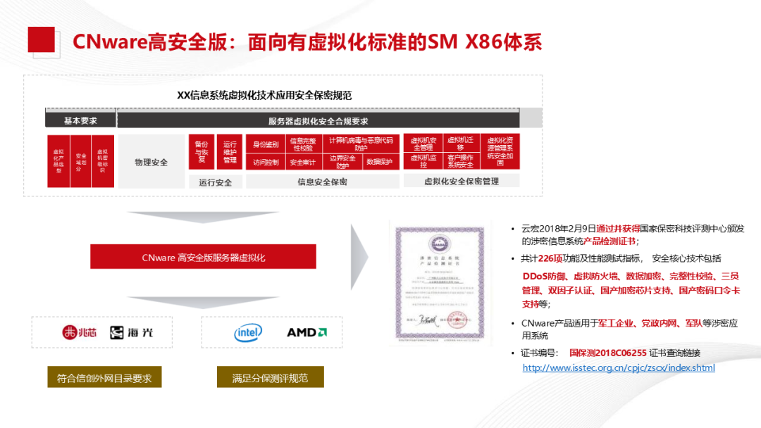 Xinchang Cloud Construction: Virtualization and Cloud Platform Solutions