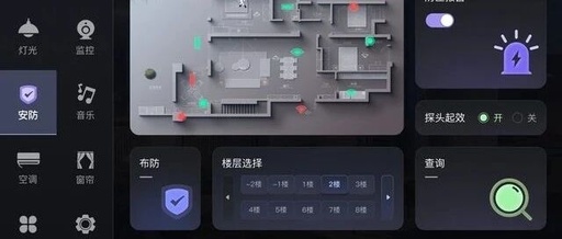 Optimizing PLC Human-Machine Interfaces: Upgrading Interaction Design for an Exceptional User Experience!