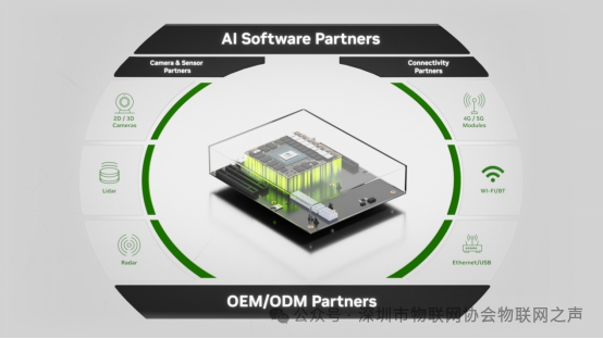 NVIDIA's 'Most Powerful' Robot Brain Platform Completes Verification Testing with 5G IoT, RedCap Supports Efficient Connection for Humanoid Robots