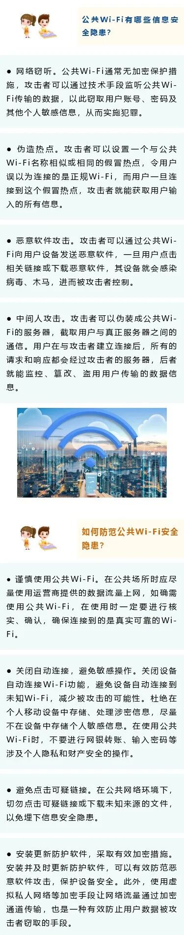 Security Awareness: Beware of Public Wi-Fi Risks