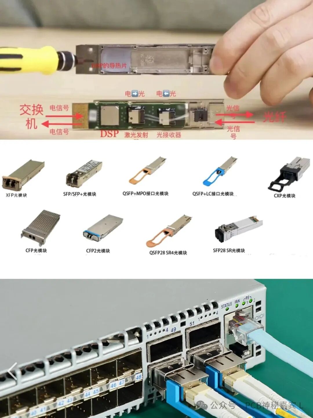 100 PCB Concepts You Must Know