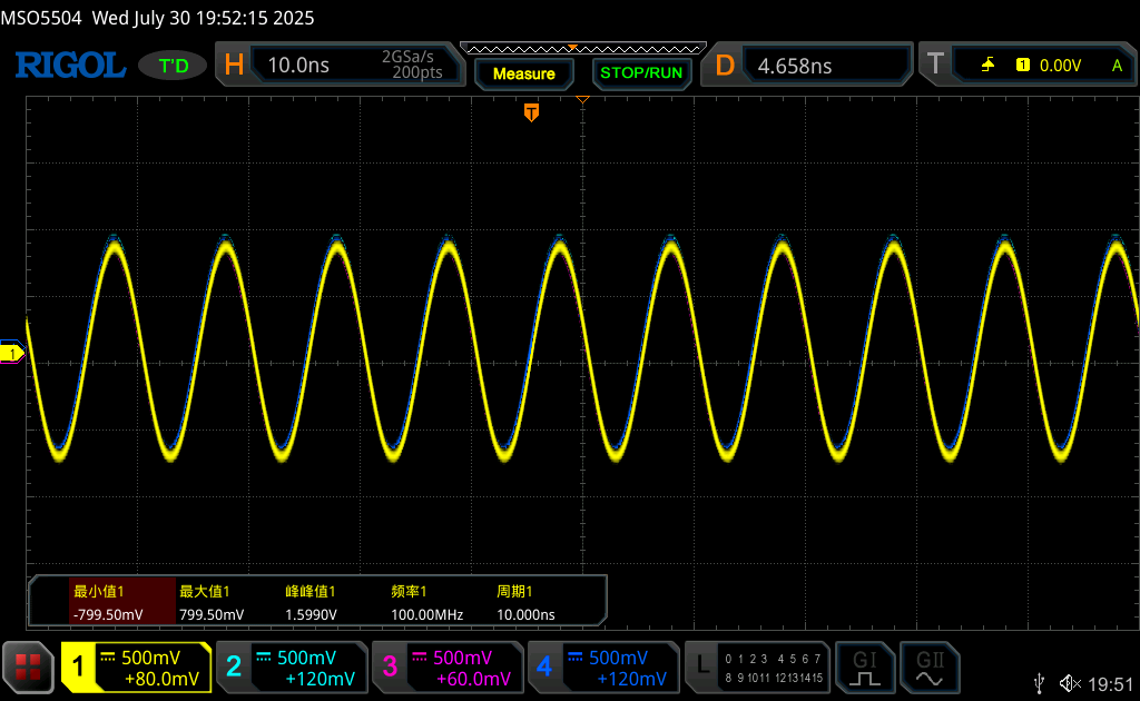 RFSoC Multi-Board Synchronization | 4 T510 Boards with 32 Channels Synchronized