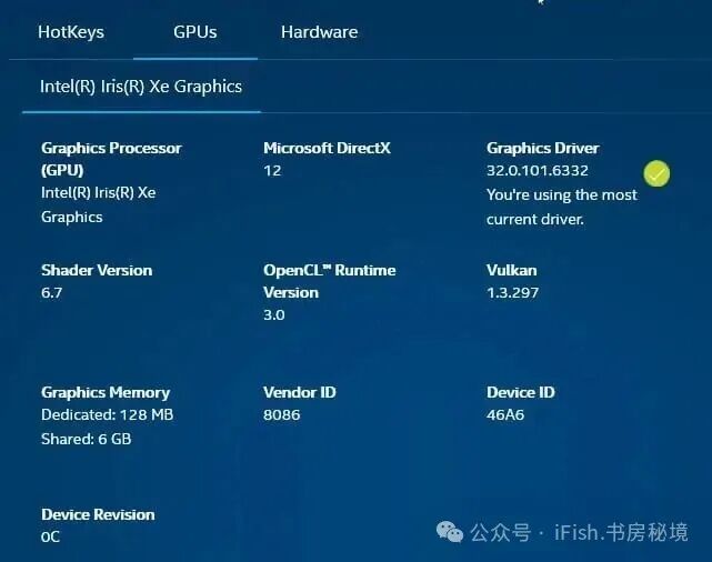 PVE Integrated Graphics Virtualization SR-IOV