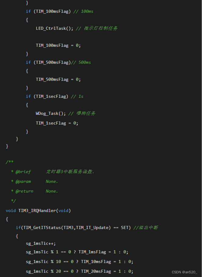 Common Software Architectures for Microcontroller Development