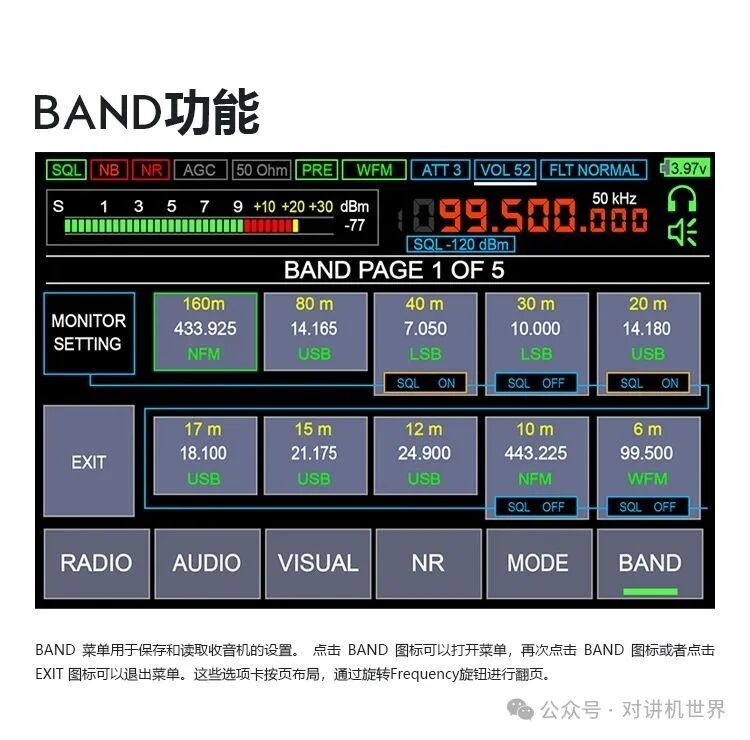 Malahit DSP2 Licensed SDR Radio Receiver