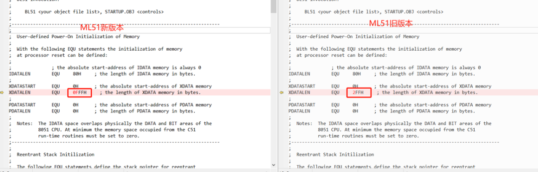 Mastering Nuvoton Keil's 8051 RAM Distribution and Operation Techniques Quickly
